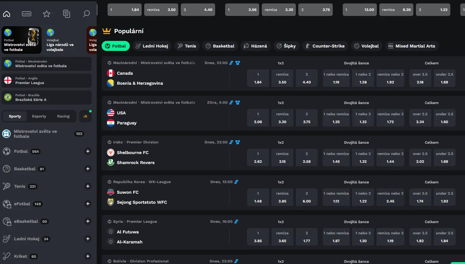 Bet On Red Casino – sportovní sázení a kasino pod jedním účtem
